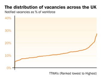 Department For Education And Employment 6 Diagram 1