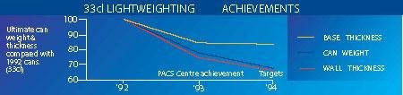 British Steel 2 Diagram 6