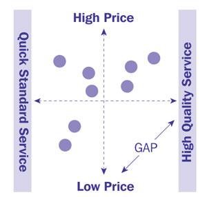 Intelligent Finance 7 Diagram 1