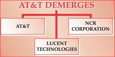 Lucent Technologies 4 Diagram 1