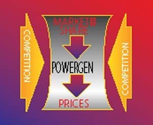 Powergen 3 Diagram 2