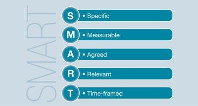 Arm 18 Diagram 2