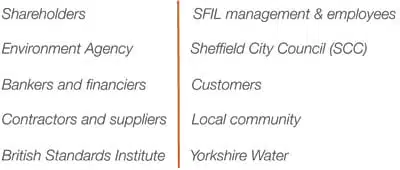 Sheffield Forgemasters International 19 Diagram 4