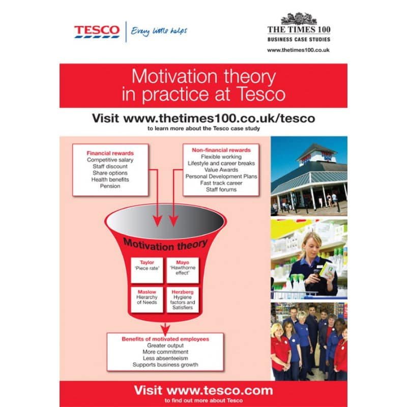 tesco motivation case study answers