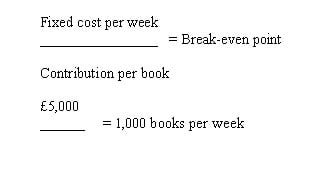 Fixed, variable costs and break-even