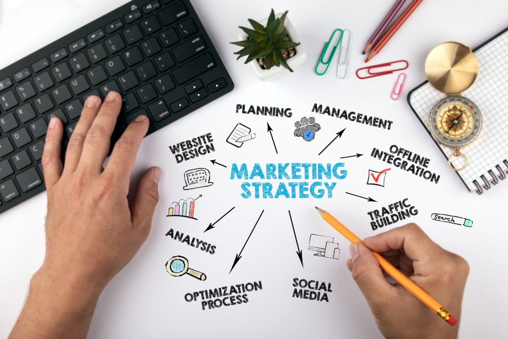 Top Marketing Strategies