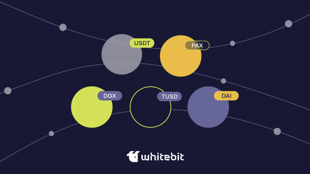 Cryptocurrencies with low price fluctuations: diving into stablecoins