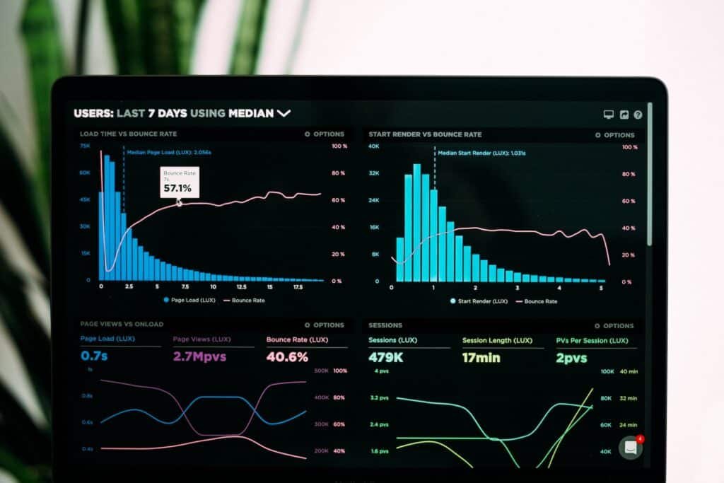 Retail business intelligence