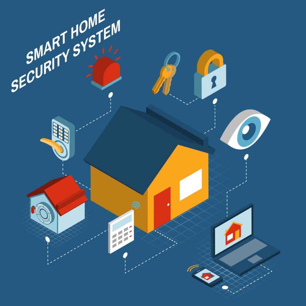 ways to keep your connected home safe