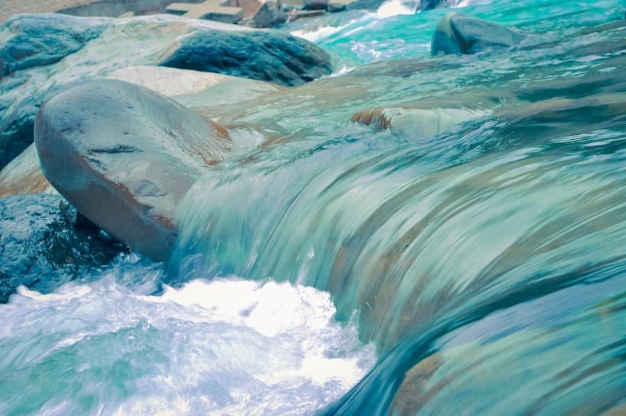 What is Water Risk Assessment