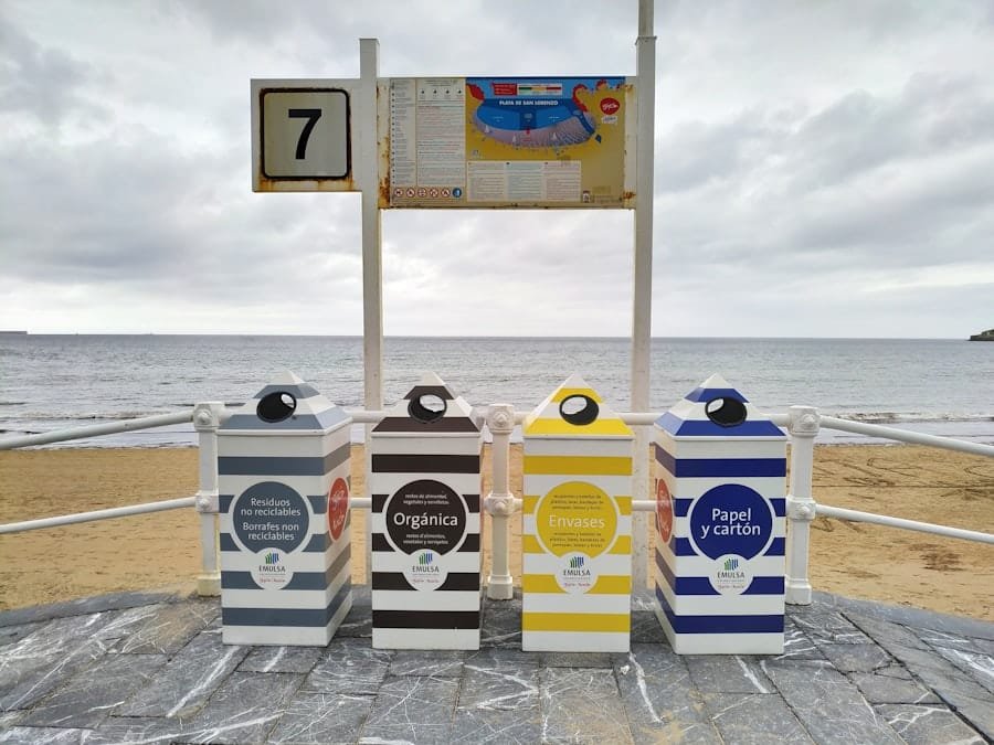 What is Zero Waste Initiatives