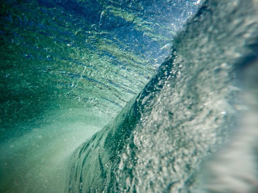 Water Footprint Management