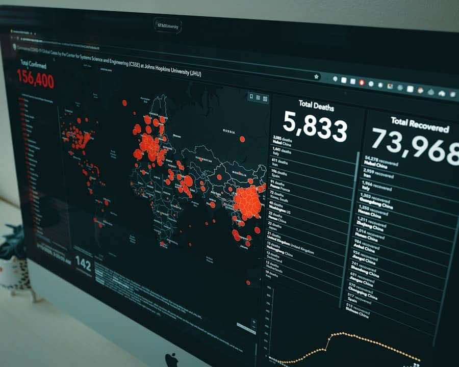Smart Grid Analytics