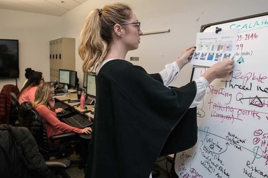 Leading and contributing to virtual and in-person meetings