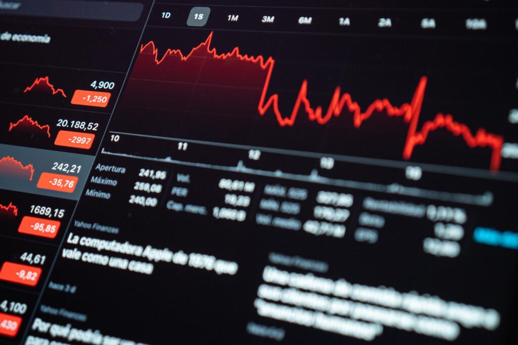 UK indices and raw materials investing