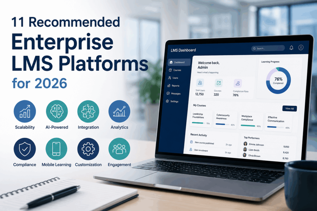 Enterprise LMS Platforms